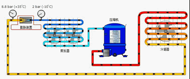 精密恒溫恒濕空調安裝費多少錢一臺，恒溫恒濕精密空調安裝費用