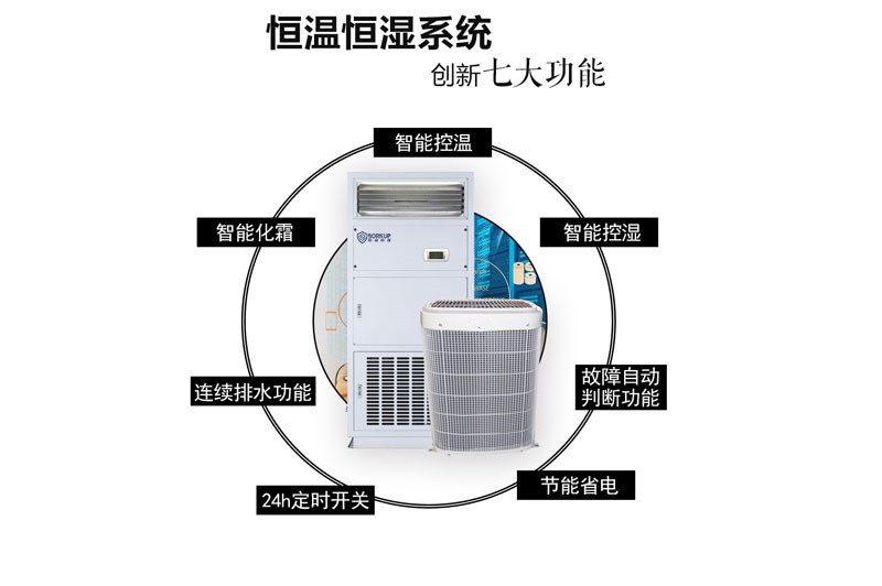 進(jìn)口酒窖恒溫恒濕機(jī)是否比國產(chǎn)的好?(圖2) 進(jìn)口酒窖恒溫恒濕機(jī)是否比國產(chǎn)的好?