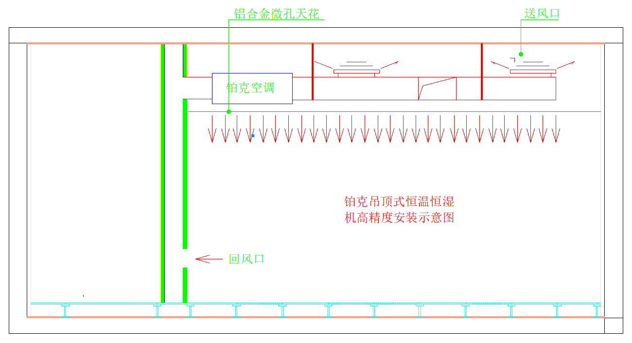吊頂式恒溫恒濕機(圖1) 吊頂式恒溫恒濕機(圖1)