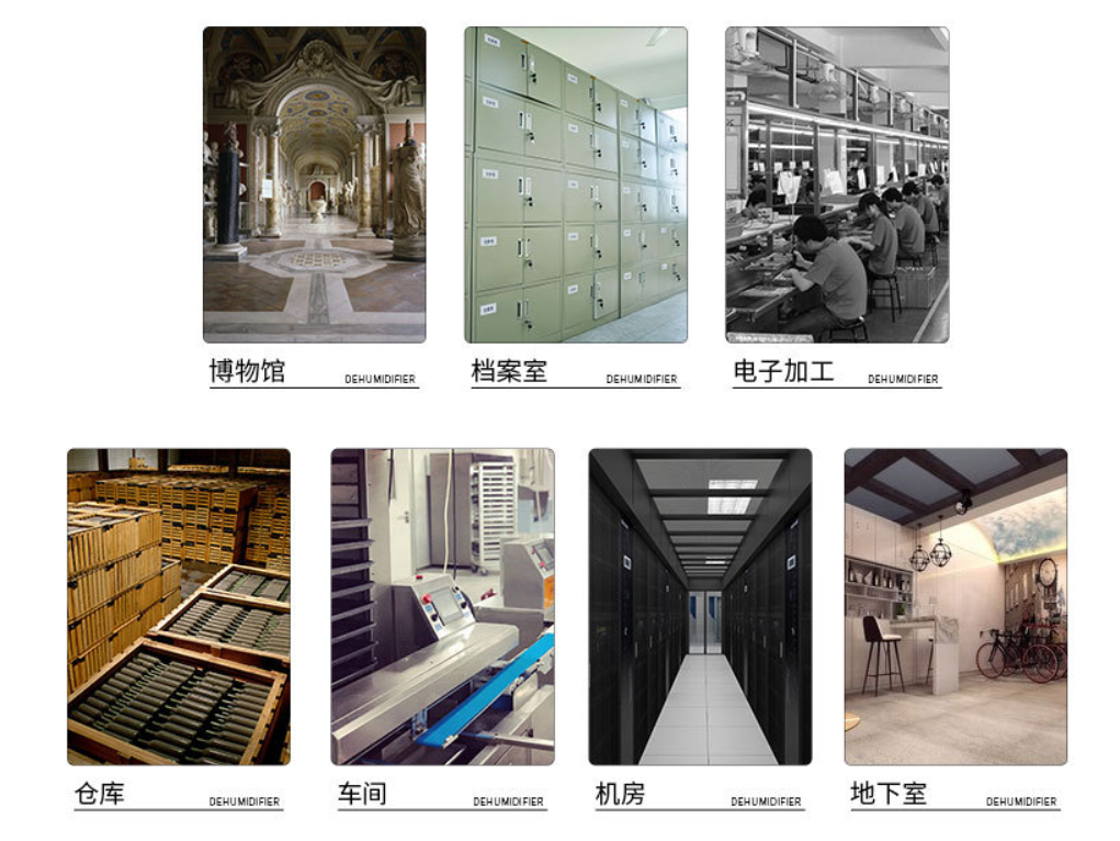 恒濕機(圖1) 恒濕機應用場合